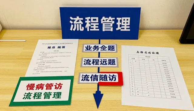 设备校准中数据异常的识别与处理策略